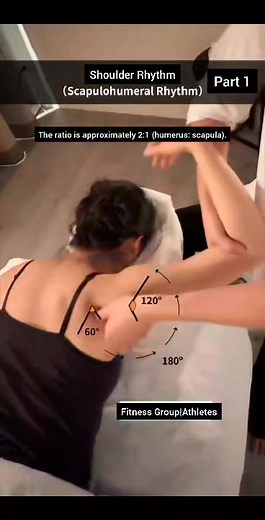 23K views · 401 reactions | sholder mobilization . . .. | Sami khiri physio-Dz | Facebook