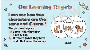 Story Detective: Character Emotions & Reading Strategies for K-2 ELL
