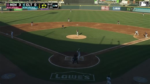 Ian Bedell K's Kyle Teel