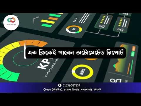 Hotel Management Software || Software Showcase Video || Infinity Flame Soft