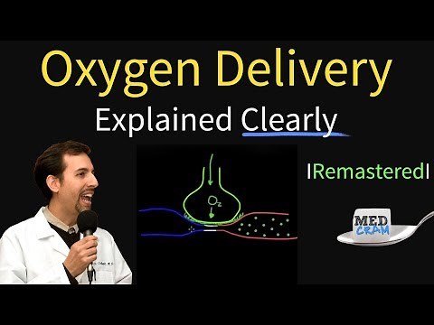 Oxygen Delivery & Consumption Explained Clearly - Remastered