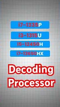 Decoding Processor Name - Laptop Buying guide