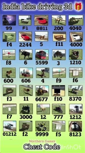 Super car code 💯 real 😱☠️ ,#sk code_king #indianbikedriving3d #shortvideo