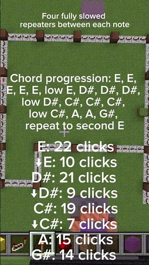 How to make Runaway in Minecraft note blocks (easy)