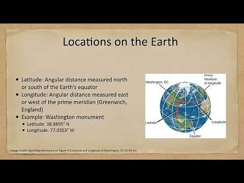 Lesson 4 - Lecture 1 - Coordinate Systems - OpenStax Astronomy 2e