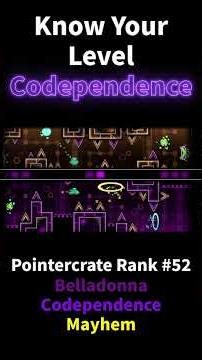 Know Your Level | Codependence #geometrydash #gd #extremedemon #gaming #games #music
