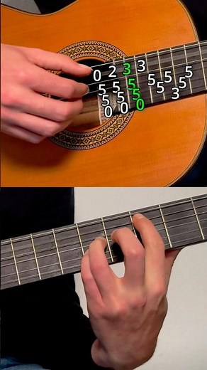 Metallica - Nothing Else Matters intro tutorial