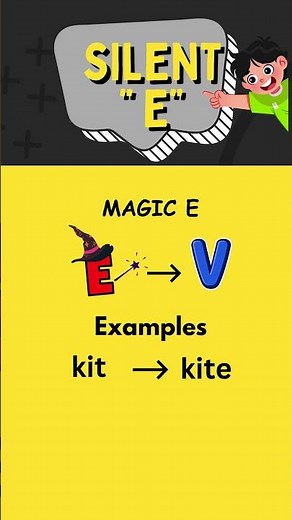 Silent E Phonics Rule | Lesson for Kids 📚✨