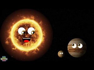 KLT Which Planet Formed First? Classic Remake (BEGINNING ONLY)