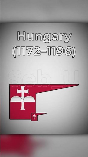 Unusual flags (#countryballs edit)