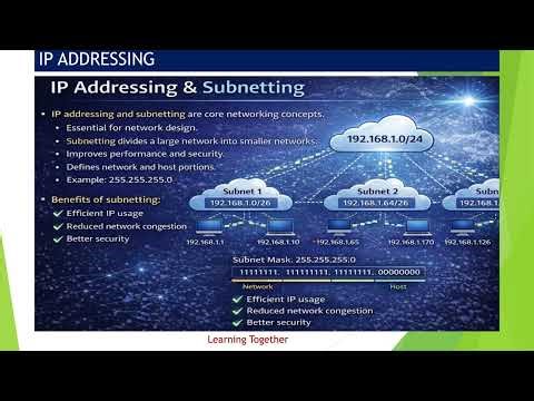 IP Addressing