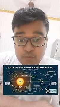 How Kepler invented the first law of planetary motion | The Law Of Elliptical Orbits | #Keplerslaw
