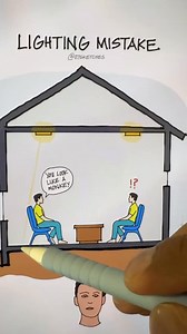 4.2K views · 26 reactions | #pakistanpropertydeals #investment...