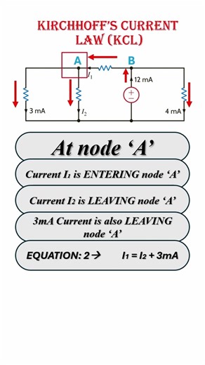 Kirchhoff’s Current Law (KCL) Explained | KCL Numerical #electrical #electricalengineering #circuits