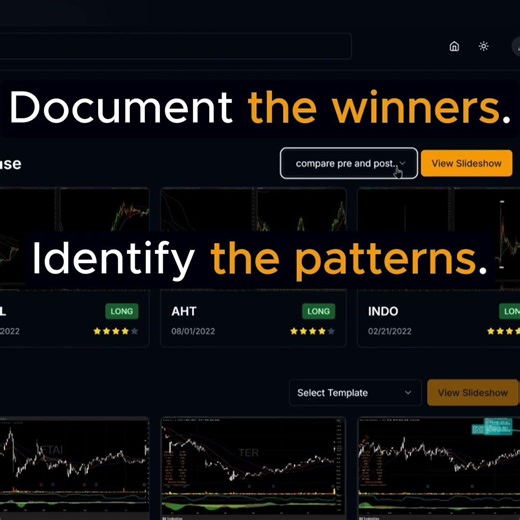 Create your trading playbook with SetupsGalore