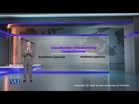 Classification of Research by Design/Method | Research Methods in Education | EDU407_Topic017