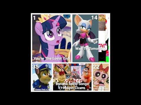 The Banana Splits Four Original Songs 1969 in Cicero