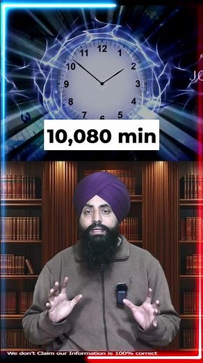 Mind-Blowing Facts About Time ⏰ You Never Knew! #FactsAboutTime #TimeMysteries #ScienceFacts