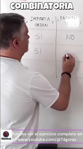 Distinguishing Variations, Permutations, and Combinations. Easy!