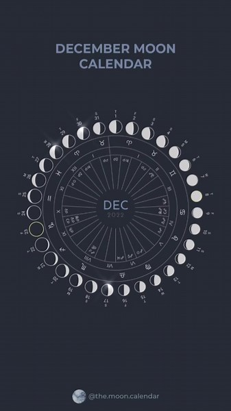 Fases lunares de diciembre: guías para el nuevo comienzo