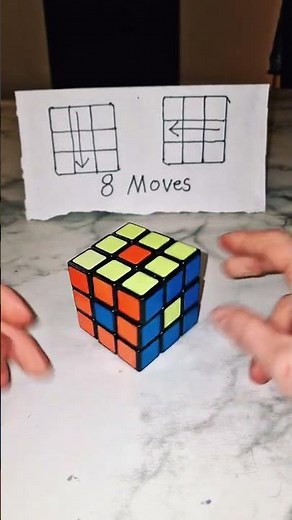 try this with your 8 moves Rubik's cube 3x3x3 #fractionfun #subitizing #mathletics #youcubed #cube