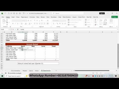 Shelly Cashman Excel 365 | Module 5: SAM Project B Arlington Performing Arts