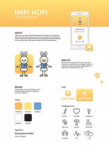 Hapi Hopi: Positivity App - Kaitlin Phan