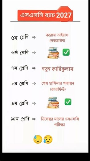 #highlights #automobile #fypシ #ssc #2027 #viral