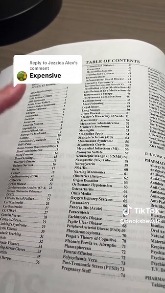 Affordable NCLEX Study Guide Reviews and Tips