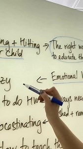 12K views · 179 reactions | ❓How can you help your child build strong...