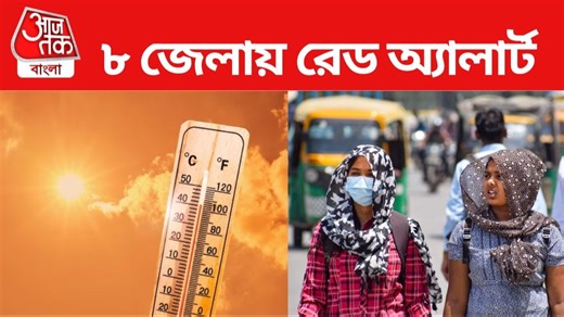 West Bengal Heatwave Alert: তীব্র তাপপ্রবাহ, দক্ষিণবঙ্গের ৮ জেলায় জারি রেড অ্যালার্ট