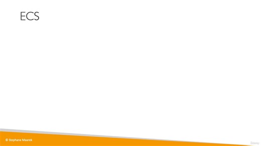 002 ECS, Fargate & ECR Overview