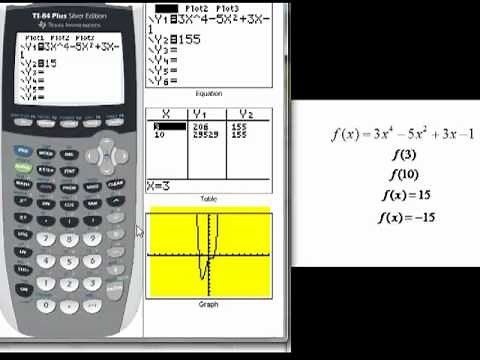 Inputs and Outputs with a Graphing Calculator