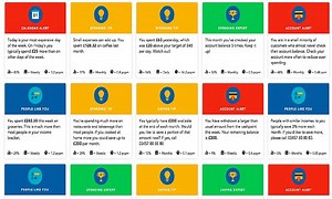 New app gives shopping addicts a nudge when they spend too much