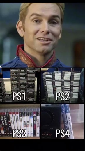 Exploring Gaming's Digital Evolution on PlayStation