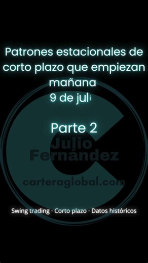 Swing trading: 3 patrones estacionales que arrancan mañana