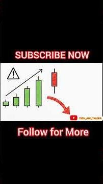Japanese Candlestick Patterns and Trading Setups #education #sharemarket #facts #chartpatterns