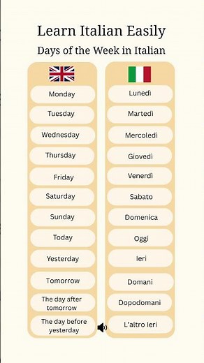 Learn Italian #learnitalian #italianlanguage