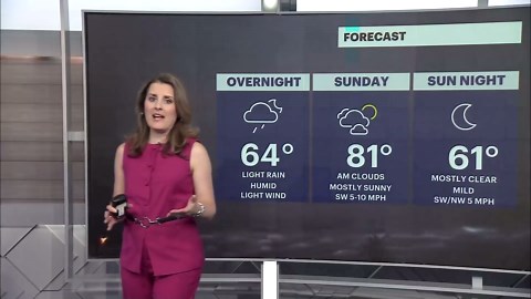 Warm, summer-like day in the Hudson Valley; cold temperatures to arrive this week