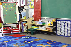 Ofsted: Past, Present and the Future