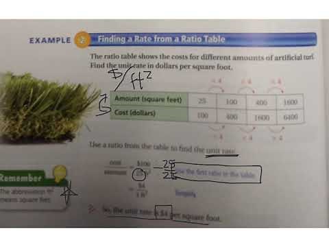 Big Ideas Math Grade 7 5.1 Lesson Ratios and Rates