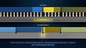 Intel wants to shatter Moore's Law: has 2025 in its silicon sights