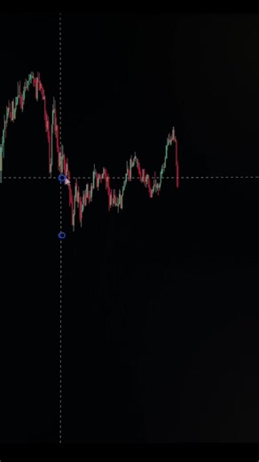 Master the Art of Trading with Expert Tips