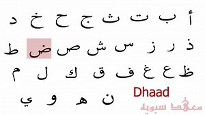 Learn arabic alphabet | Balik Islam