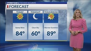 NBC4 Today's forecast: June 12, 2024 | Haystack News