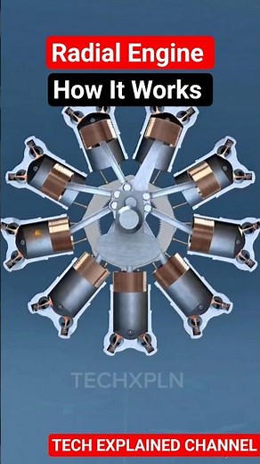 How a Radial Engine Works | Inside the Mechanism