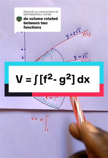 Comprendre l'intégration en mathématiques