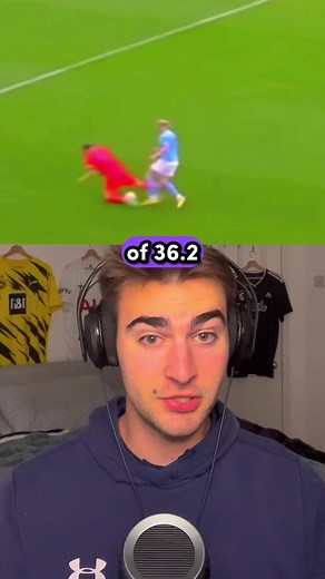 Fastest Premier League Players👀🤯… #football #soccer