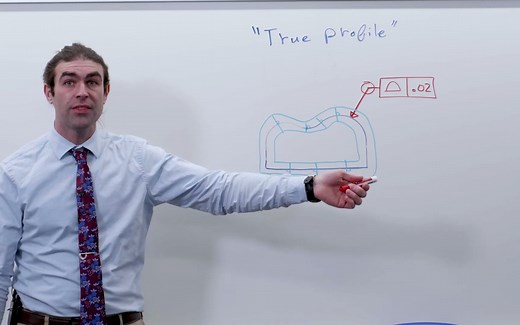 GD&T Lesson 6 Profile Tolerances_第六课 轮廓度公差