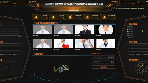 计算机毕业设计hadoop+spark+hive医生推荐系统 好大夫医生数据分析系统 大数据毕业设计(源码+LW+讲解+PPT)_哔哩哔哩_bilibili